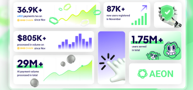 Aeon Yapay Zeka Destekli Sağlık Taraması için 8 Milyon Avroluk Destek Aldı!
