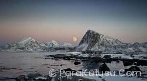 Norveç Vizesi İçin Hesapta Ne Kadar Para Olmalı?