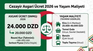Cezayir Asgari Ücret 2026 – Cezayir Yaşam Maliyeti