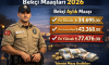 Bekçi Maaşları 2026 ve Bekçi Aylık Maaşı