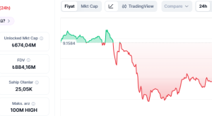 TOKİ Para İadesi Nasıl Alınır? 2026 Güncel Rehber